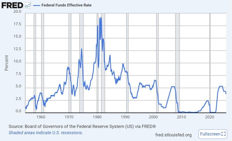 QCI #020 - Jobs Market Analysis & Asset Class to Buy